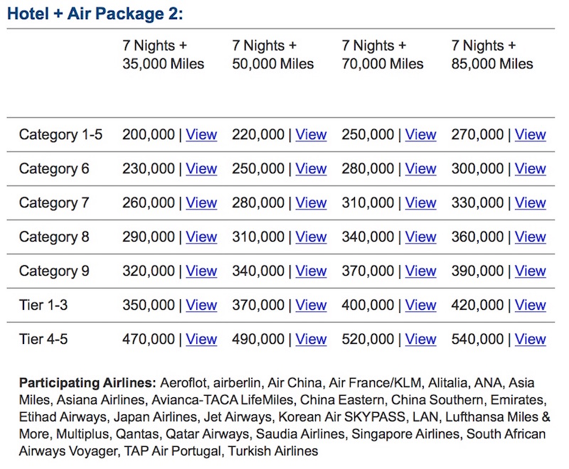 Flight + Air Package 2