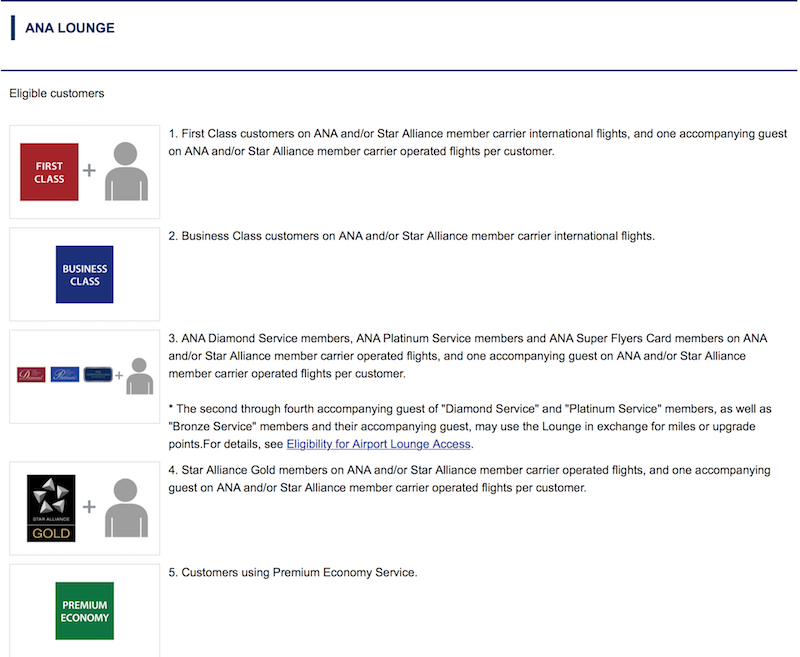 ANA Business Class Lounge Access