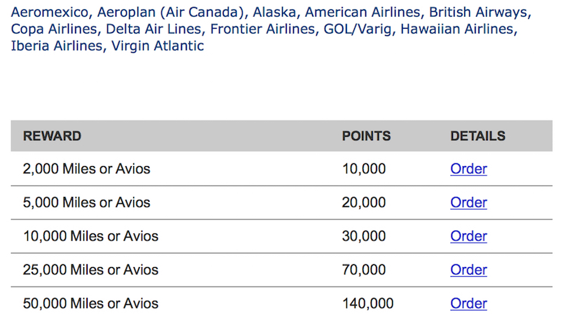 Marriott Transfer Rates To Popular Airlines