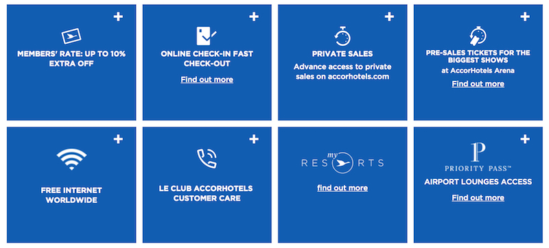 Le Club AccorHotels Review - Classic Elite Benefits