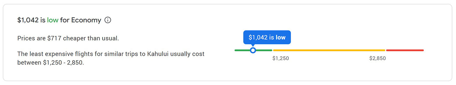 Google Flights Price Graph