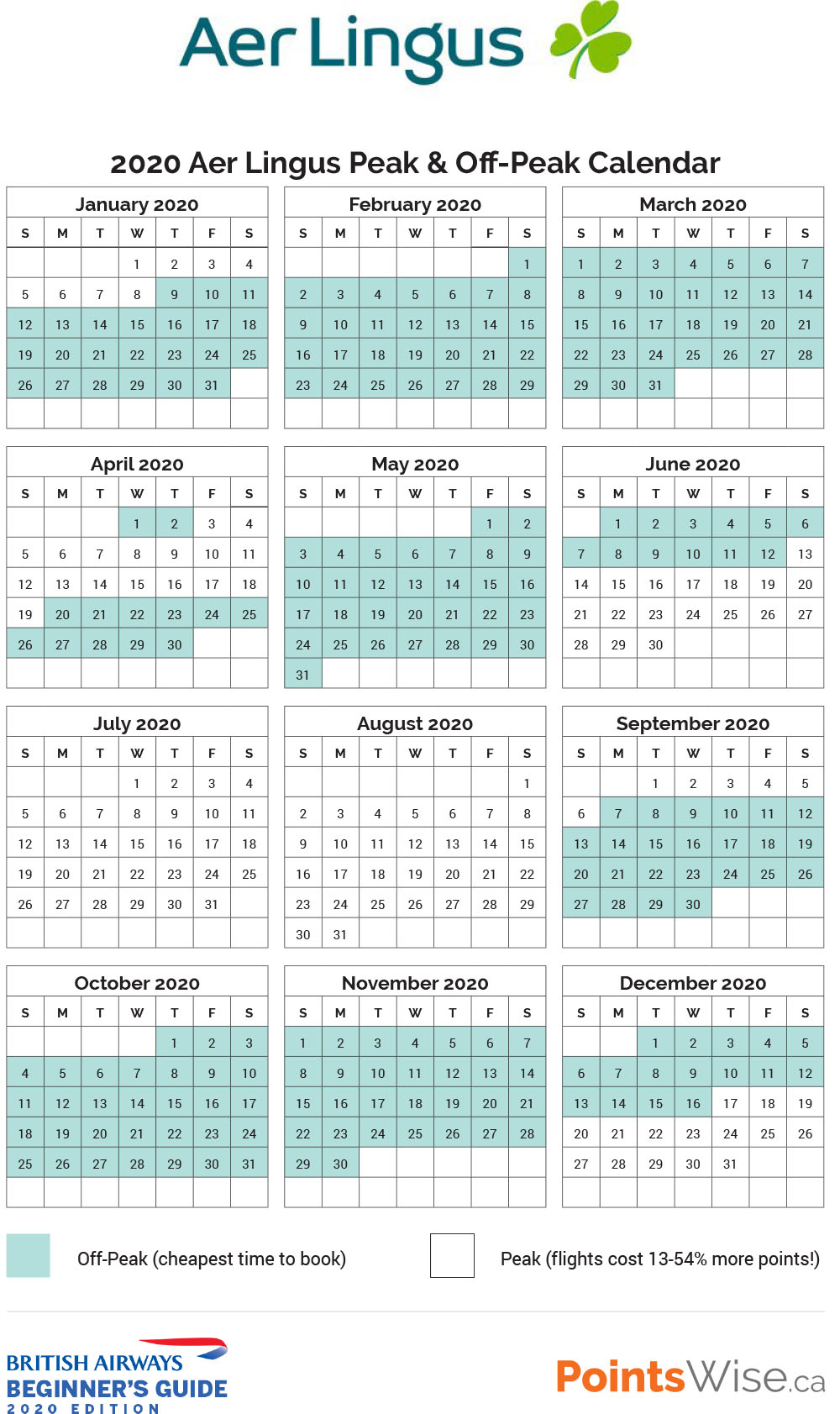 Aer Lingus Peak/Off-Peak 2020 Calendar